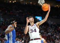 March Madness Gonzaga Falls Short Again As The Favorite